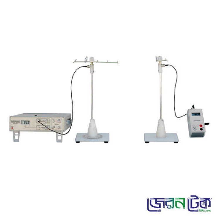 Antenna Training Setup