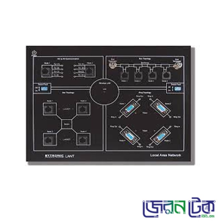 Local Area Network with Software Trainer (LAN)