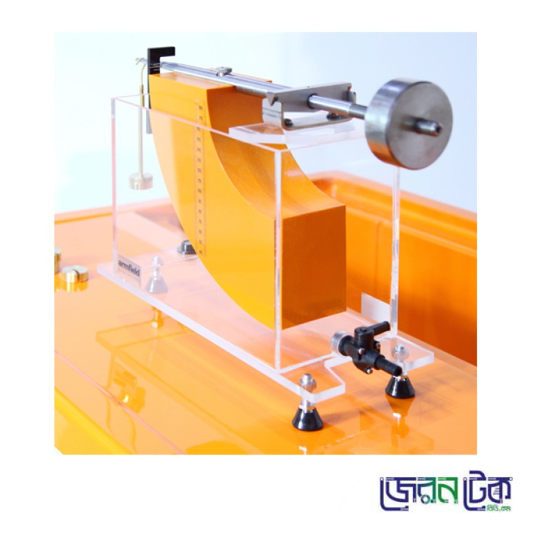 Center of Pressure Apparatus.