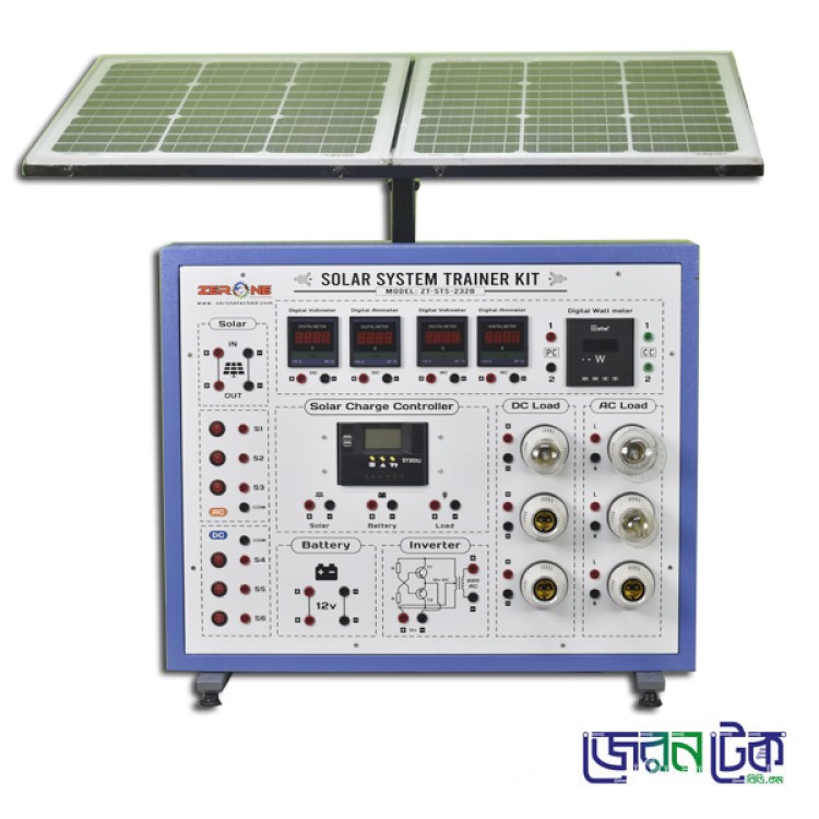 Solar System Trainer Kit.