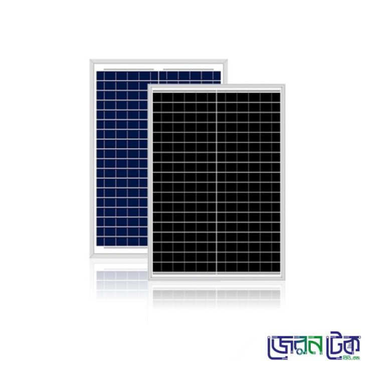 200 Watt 12v/24v Mono Solar Panel